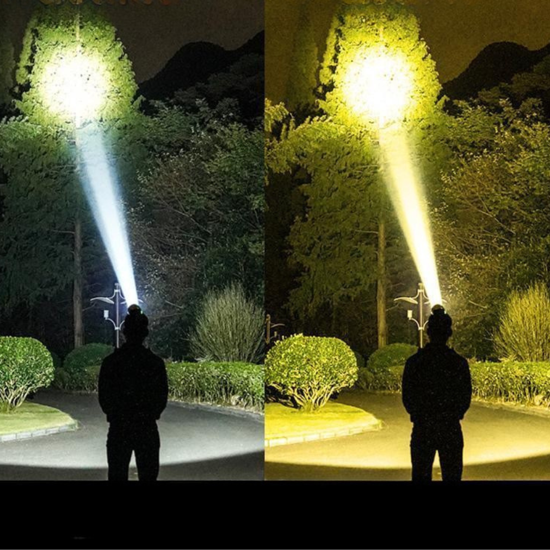 【JX-04】Lanterna de cabeça LED, 15000m