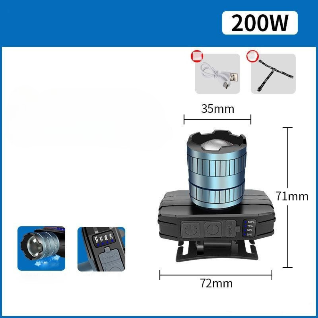 【Nova-2404】 Lanterna de cabeça potente zoom ajustável