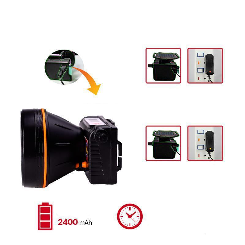 【JX-04】Lanterna de cabeça LED, 15000m