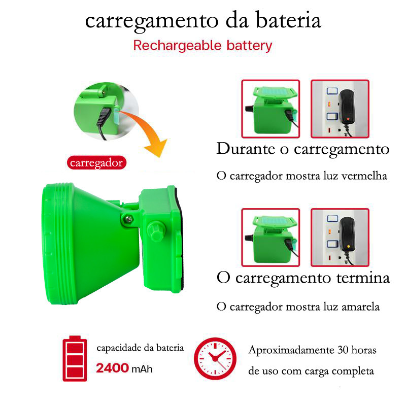 【JX-03】lanterna holofote de cabeça a prova d'água 80W