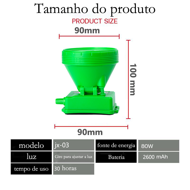 【JX-03】lanterna holofote de cabeça a prova d'água 80W