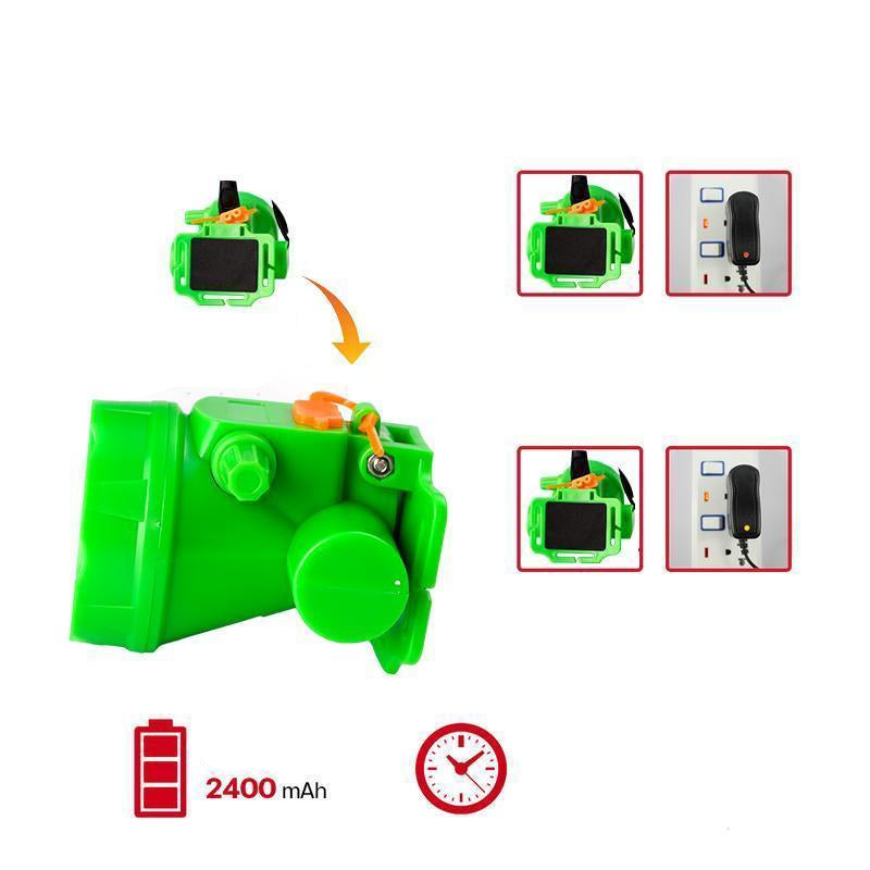 【JX-01 】Lanterna de cabeça LED, IPX8, 900000W