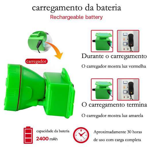 【JX-02】Lanterna de Cabeça LED 8000W Recarregável IPX8