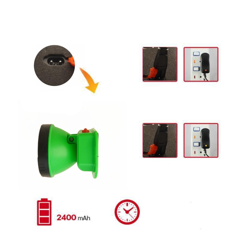 【Nova-6705】Compre 1 e leve 2, lanterna de cabeça LED